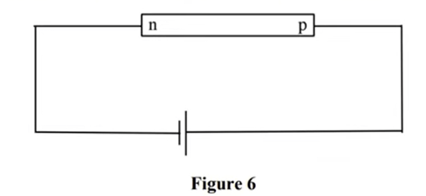 Forward Biasing - KCSE 2024 Physics Paper 2