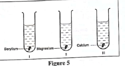 reaction-of-metals-with-cold-water