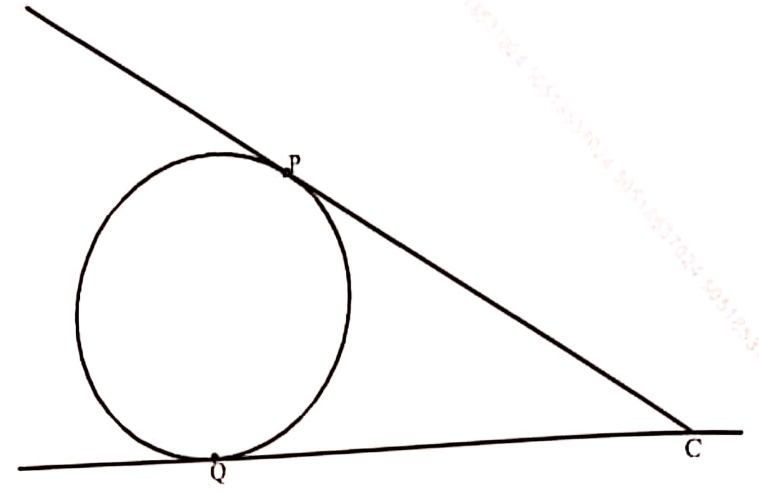 Circle, Chords and Tangents
